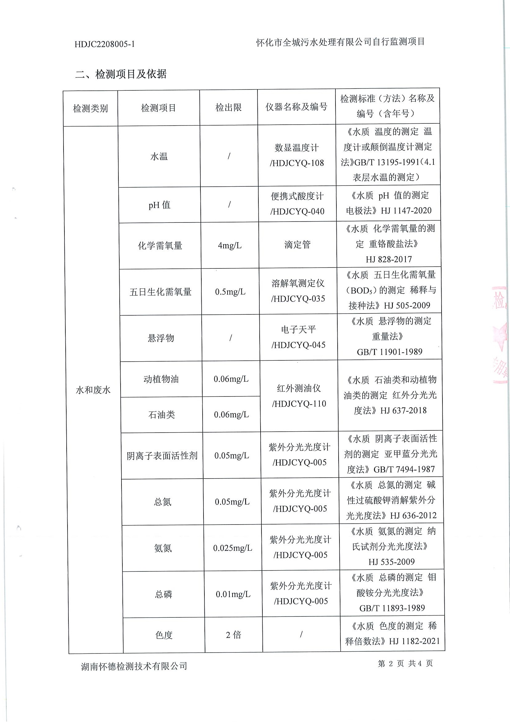 8月出水 (4).jpg